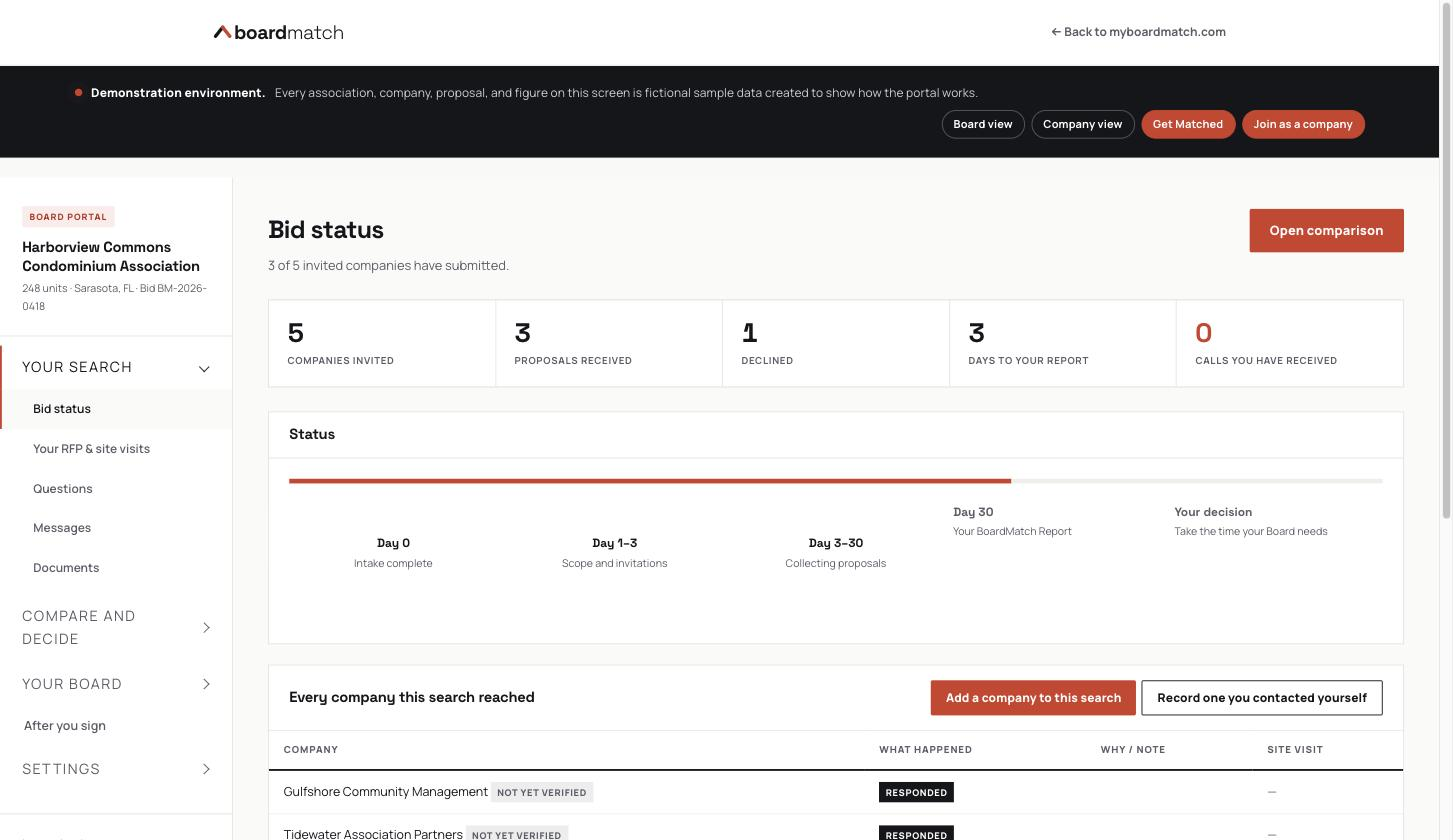 BoardMatch board portal — bid status dashboard