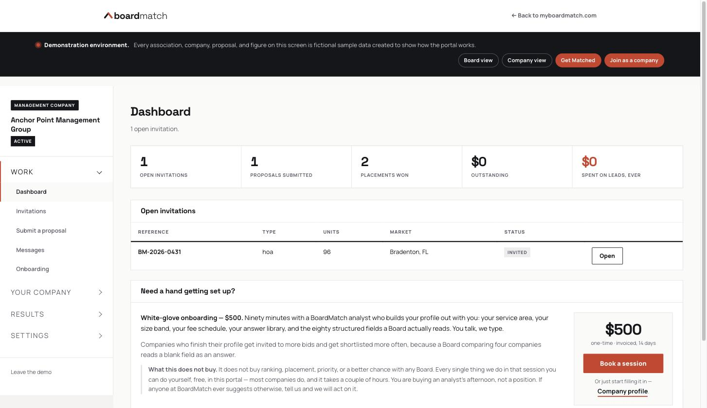BoardMatch management company dashboard
