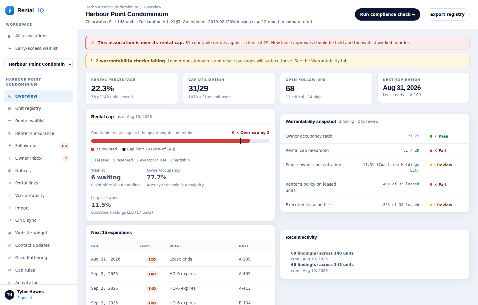 Rental IQ overview showing the live cap counter at 30 of 29 and the warrantability snapshot