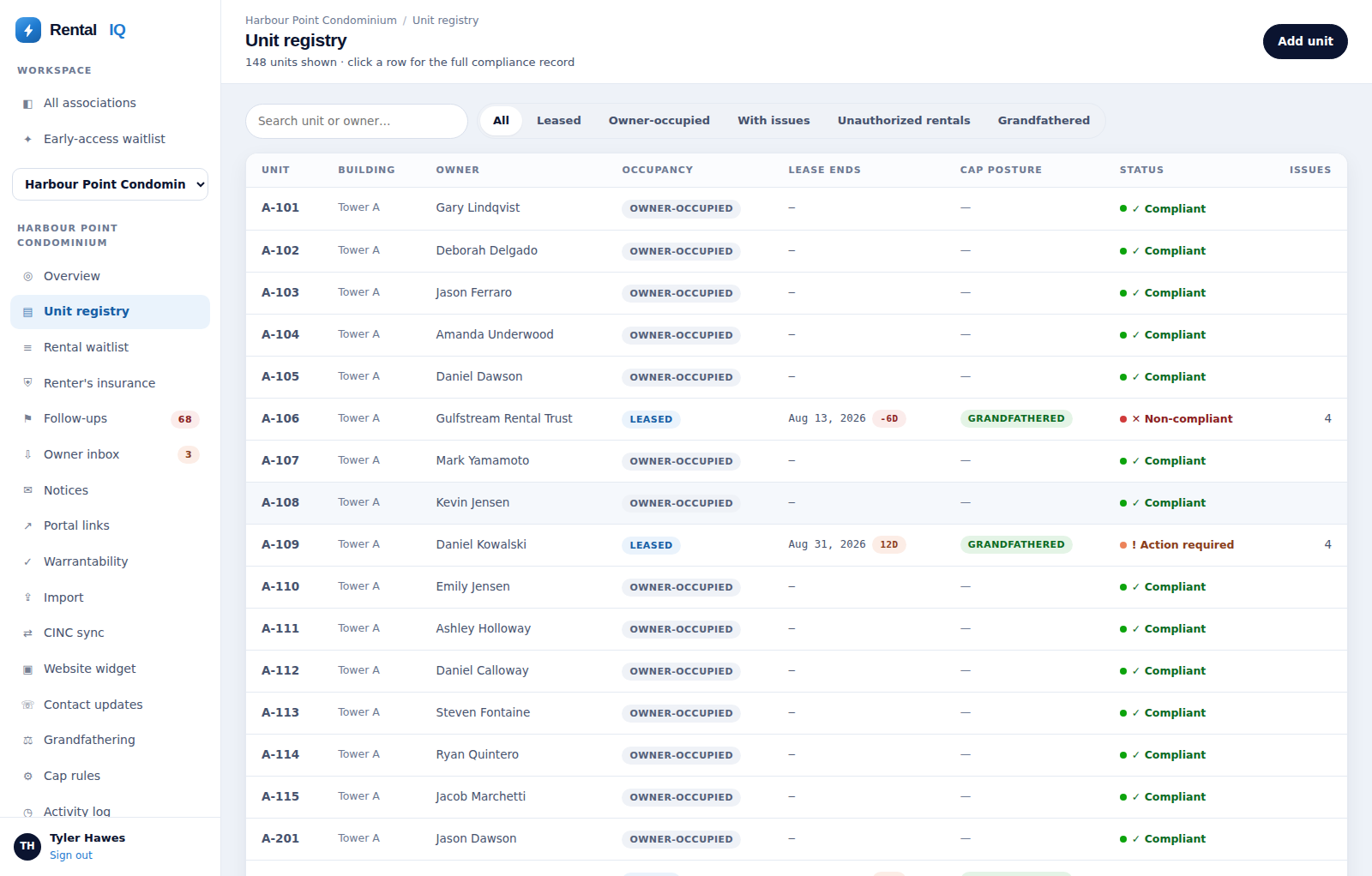 Rental IQ unit registry listing occupancy, cap posture and compliance status per unit